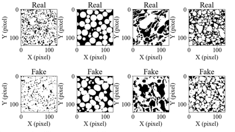 Rock Solid Augmentation: AI-Driven Digital Rock Analysis