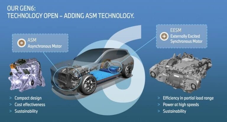 BMW i3 Neue Klasse Will Challenge Tesla Model 3 With Long Range and Faster Charging