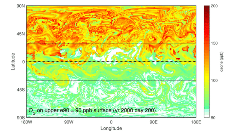 Defining the Tropopause in Chemical Transport Models