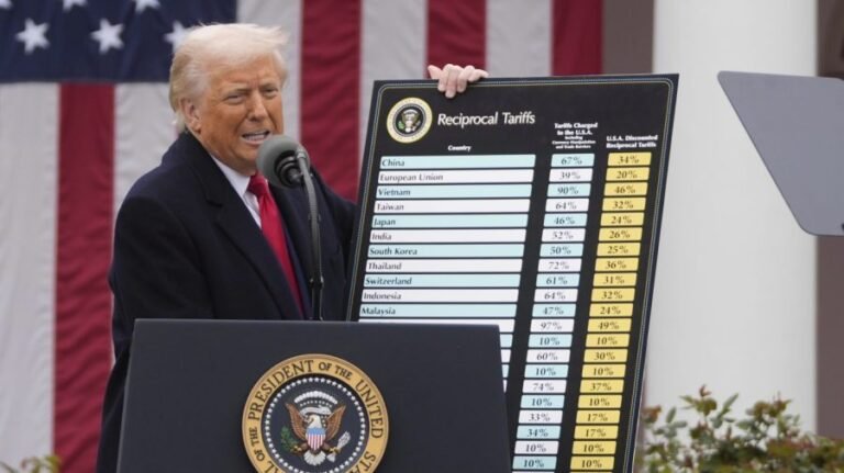 Trump's tariffs will increase July 4 barbecue costs: Democratic report