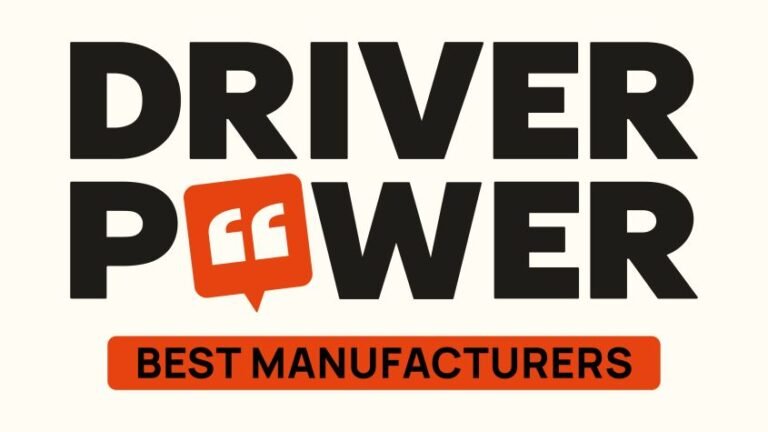 Best car manufacturers 2025