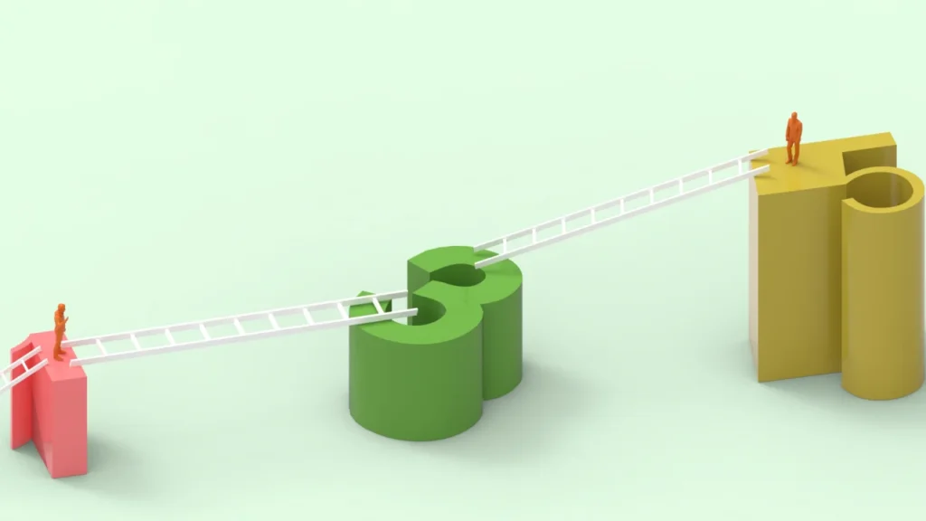 The next generation of business leaders must be adaptable