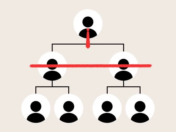 AI agents could make the org chart obsolete. Microsoft's AI product lead explains what might replace it.