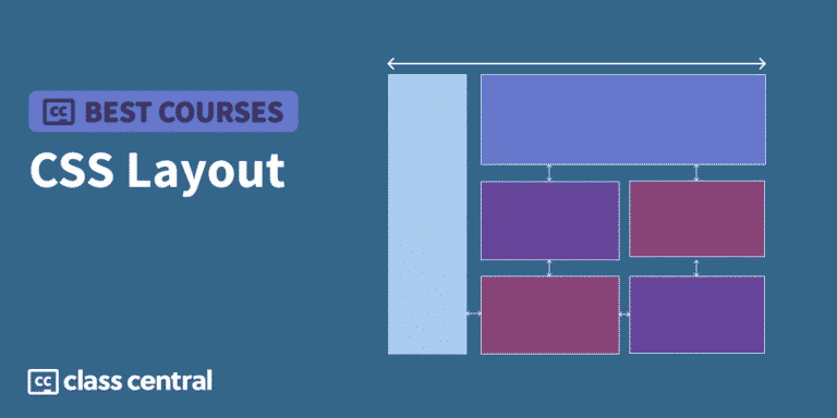 Best CSS Layout Courses for 2025