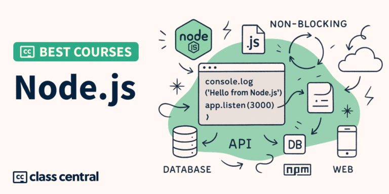 6 Best Node.js Courses in 2025