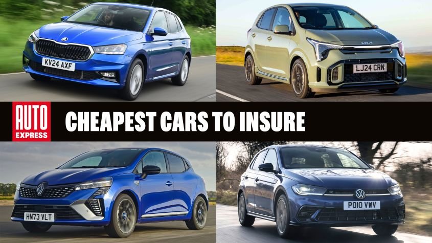 Cheapest cars to insure – pictures
