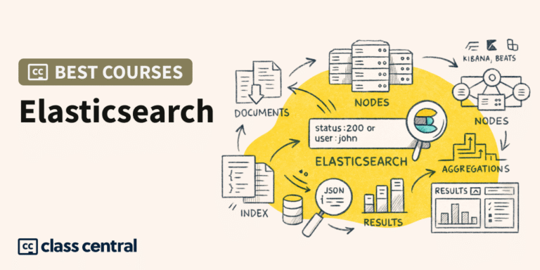 Best Elasticsearch Courses in 2025