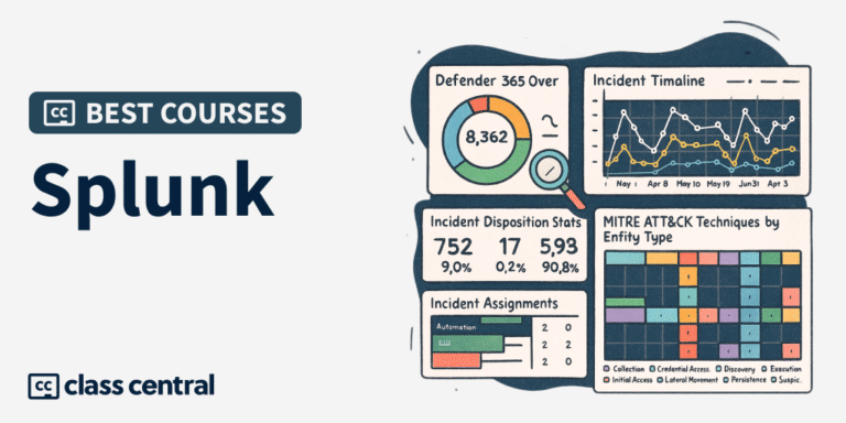 6 Best Splunk Courses in 2025 Curated by a Senior Security Analyst
