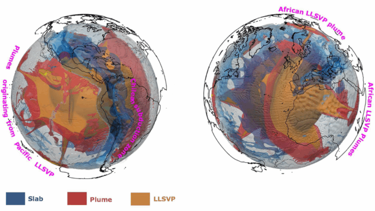 Seismic Anisotropy Reveals Deep-Mantle Dynamics