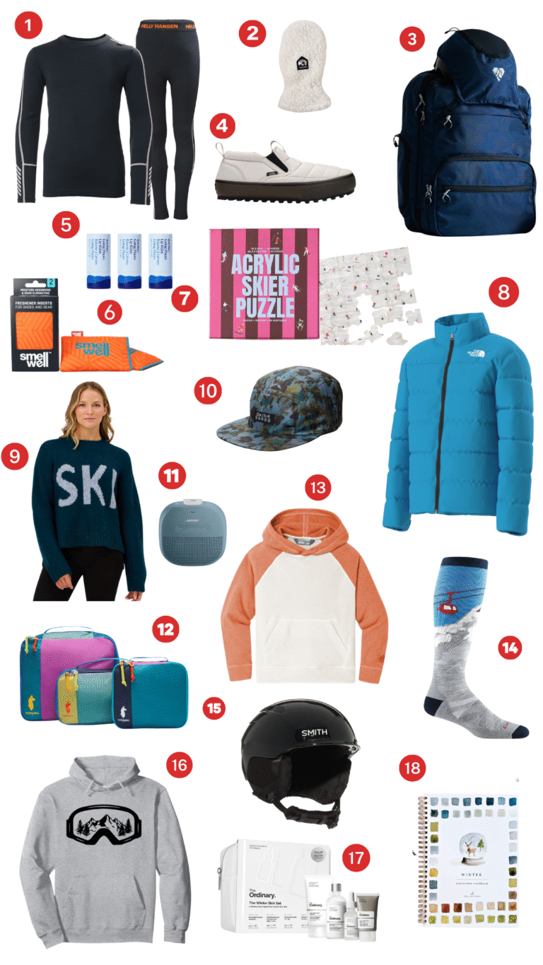 2025 Holiday Gift Guide: Best Gifts for Teen Skiers and Riders