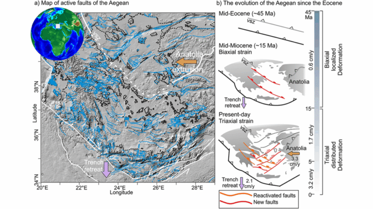The Language of the Crust: Investigating Fault-to-Fault Interactions