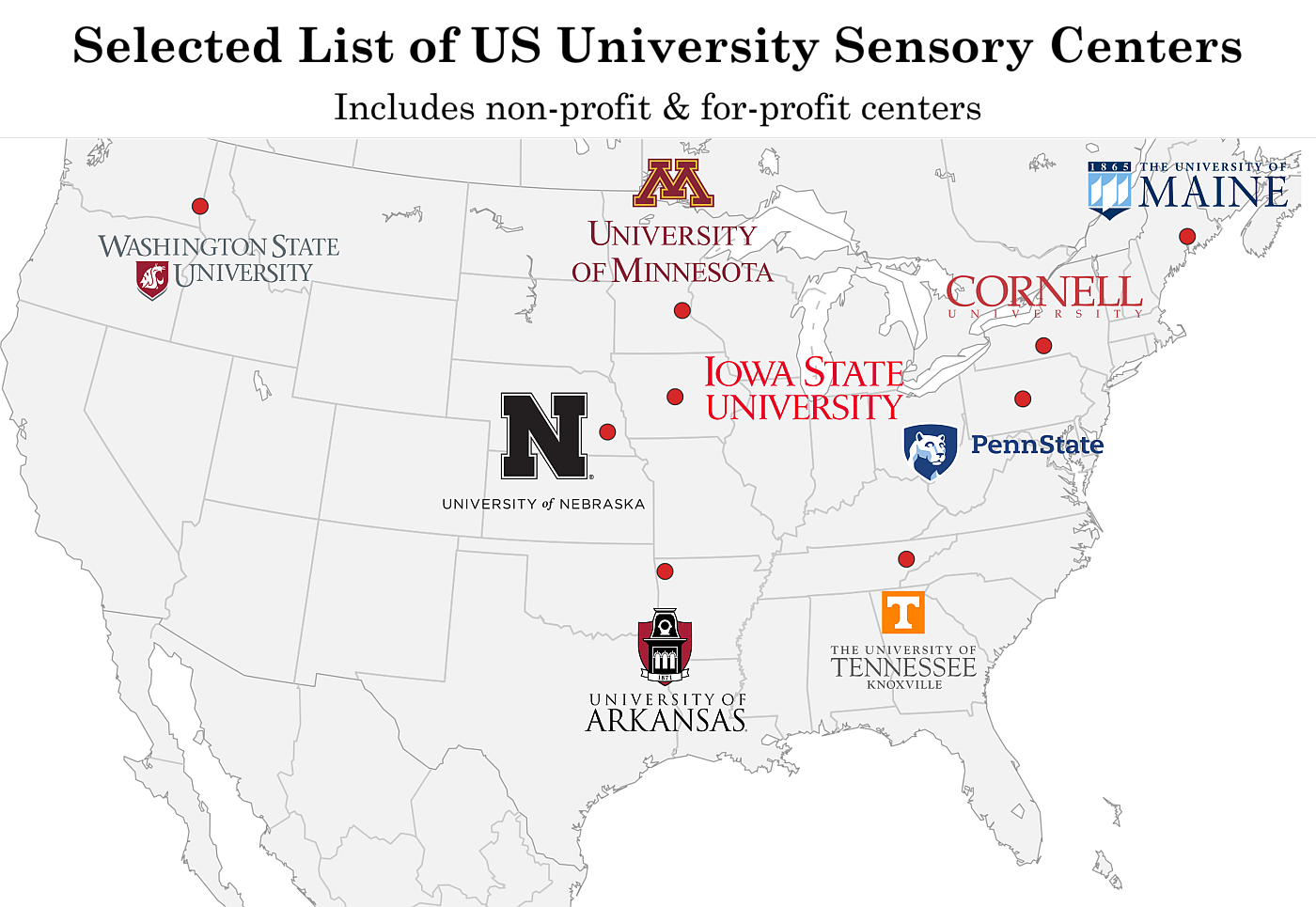 Guest article: The lean foodtech startup: strategies for staying small and nimble