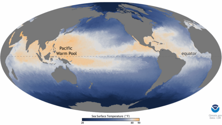 Ocean Tunneling May Have Set Off an Ancient Pacific Cooldown
