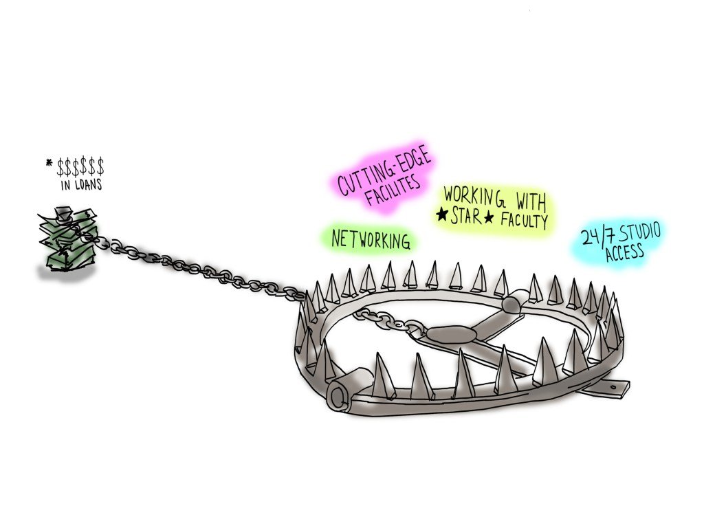 The Art School Debt Trap 