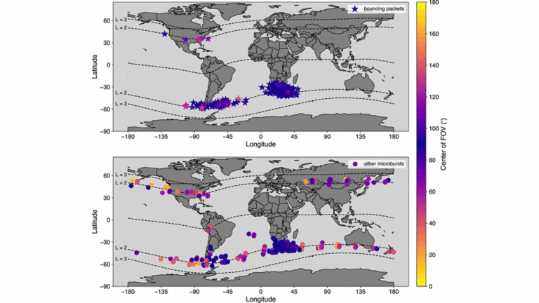 Using Lightning-Induced Precipitation to Estimate Electron Belt Decay Times