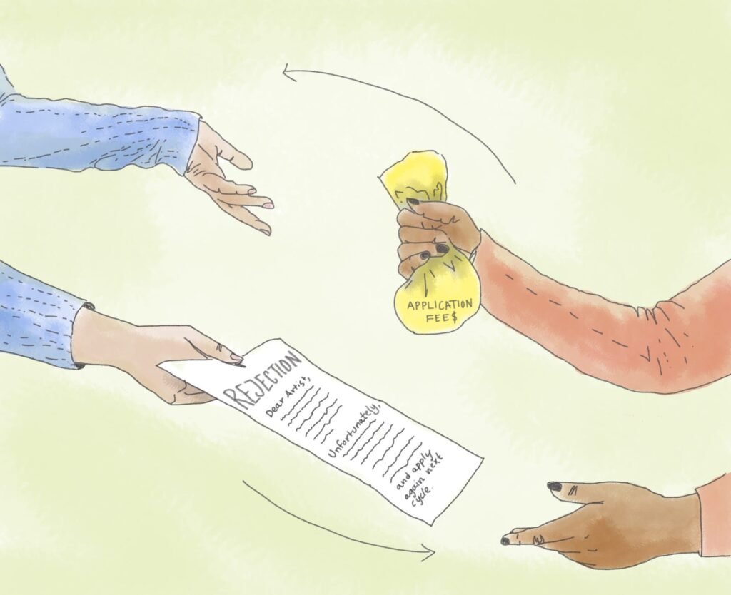 Why Are We Paying for the Privilege of Rejection?