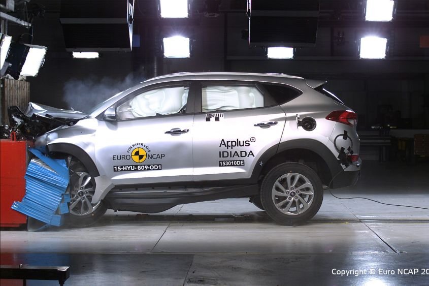 What is Euro NCAP? Latest safety updates, star ratings and crash test scores explained