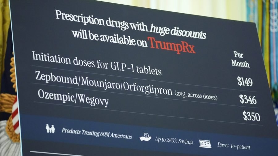 White House to launch TrumpRx.com, revealing results of Trump's MFN policy