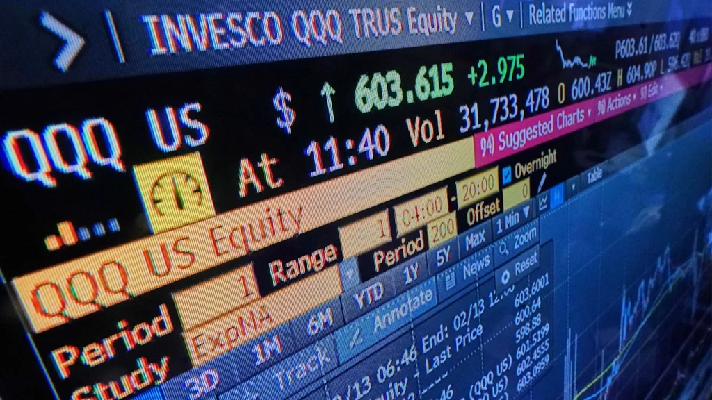 ‘Dumb money’ no longer: Wall street can’t ignore growing impact of retail investors