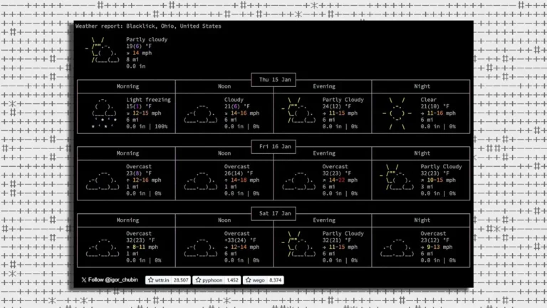 These plain-text websites will simplify your internet experience