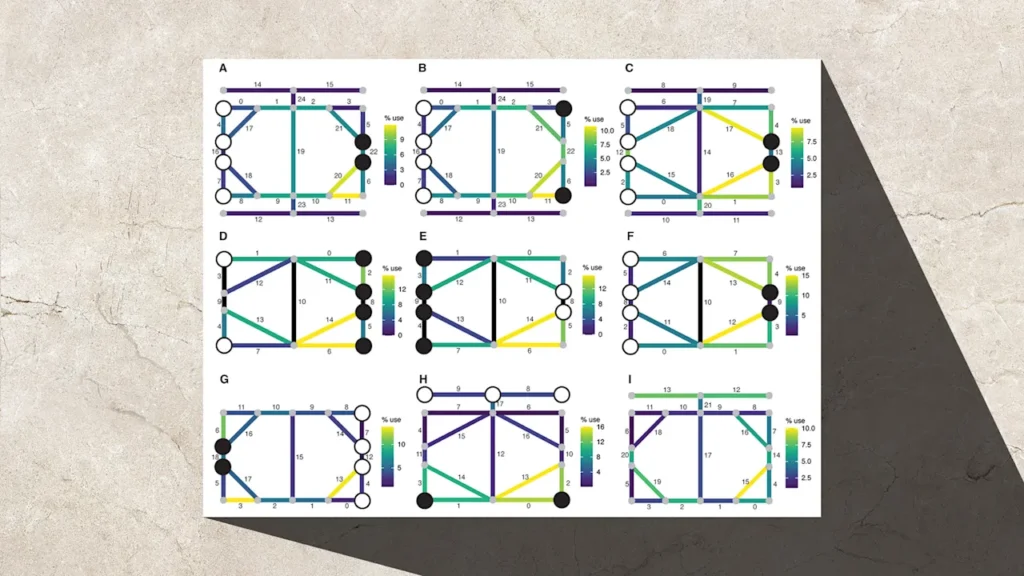 A Roman board game has mystified researchers for years. AI discovered how to play