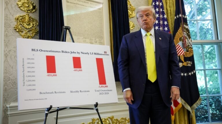 Labor Department announces jobs report release date after shutdown delay