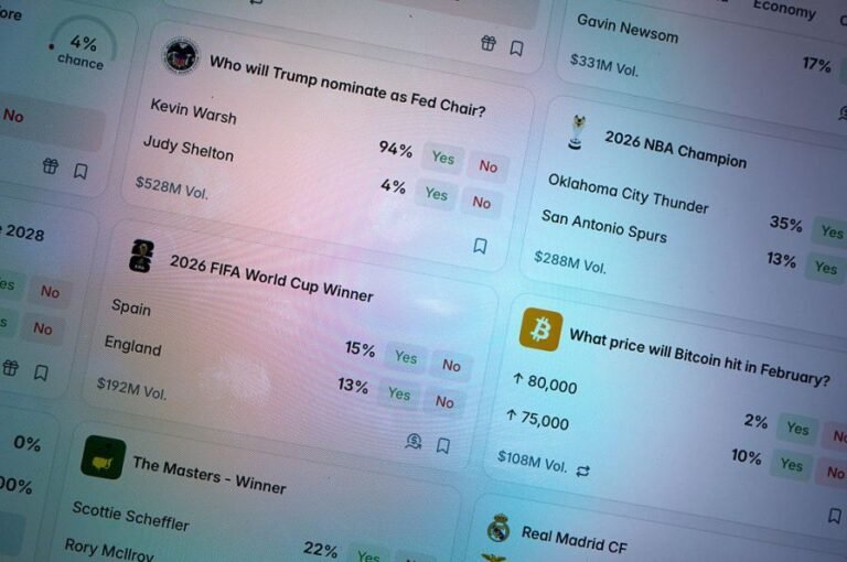 New bill targets sports prediction markets: What are they, and why could some be banned?