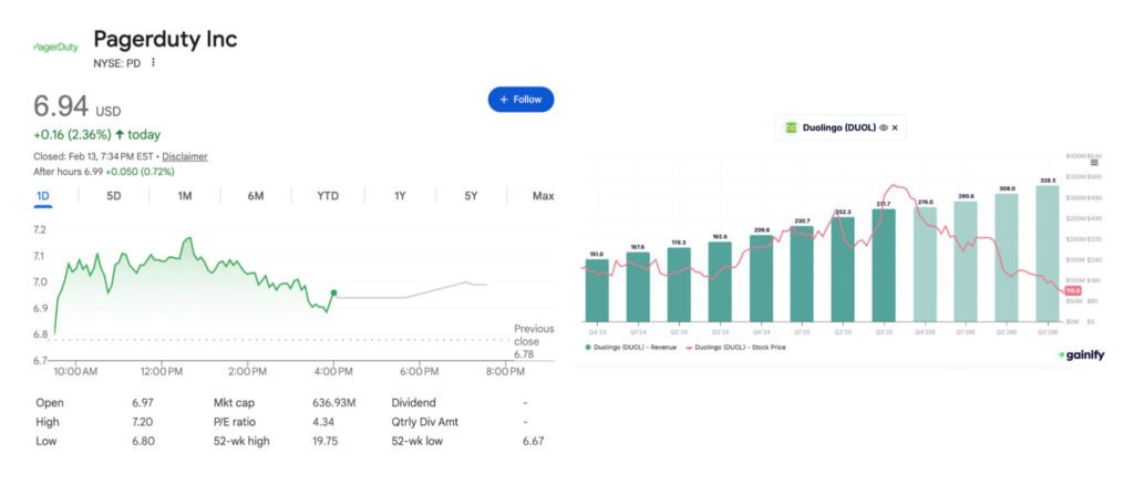 Navigating AI’s impact on public and private markets