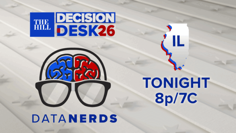 Watch live: The Hill hosts primary night coverage with DDHQ election data experts