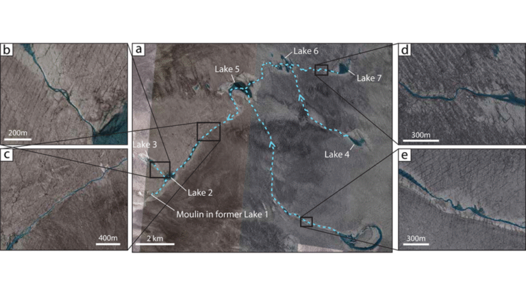 The Fate of the Greenland Ice Sheet: Deep Learning from SkySat Images