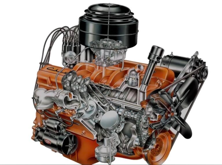 How an Outdated Pushrod Engine Became GM’s Legendary LS V8