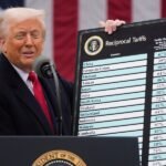 Tariff refund payments may take up to 45 days once system operational: Customs