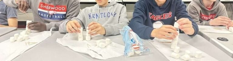 7 Classroom-Tested Inquiry-Based Learning Resources That Save Teachers Time