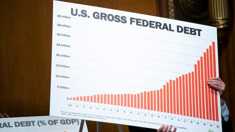 US debt exceeds 100 percent of GDP 