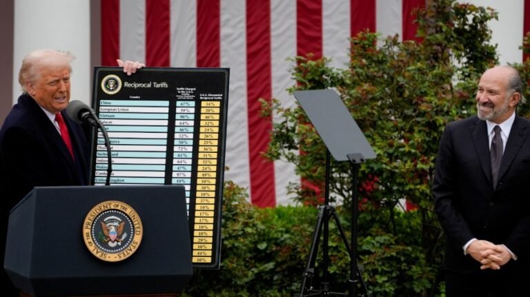 Trump’s new budget signals the demise of 'liberation day'