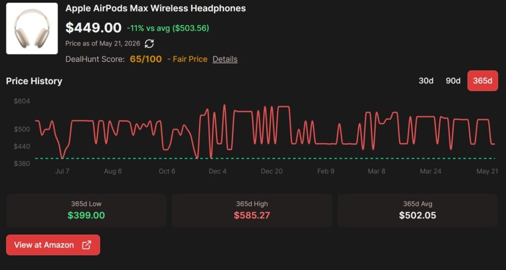 Score $100 off the Apple AirPods Max headphones on Amazon
