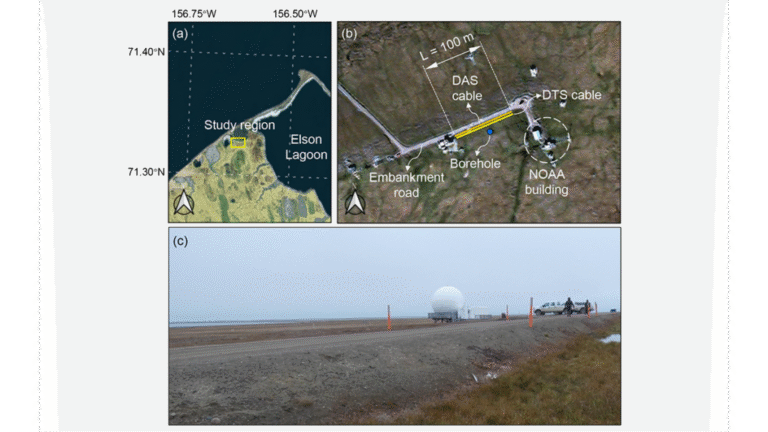 A Digital Twin for Arctic Permafrost Beneath Roads