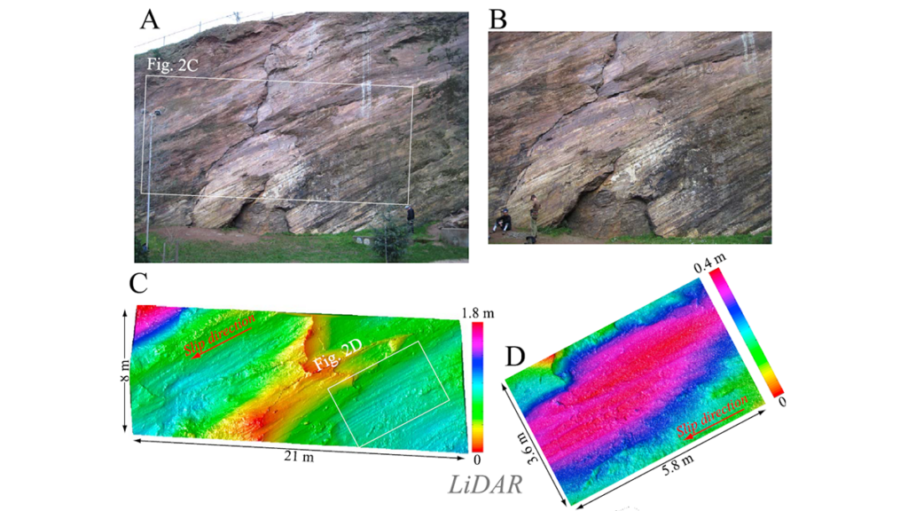 Multi-Scale Fault Roughness Encapsulated in a Friction Law