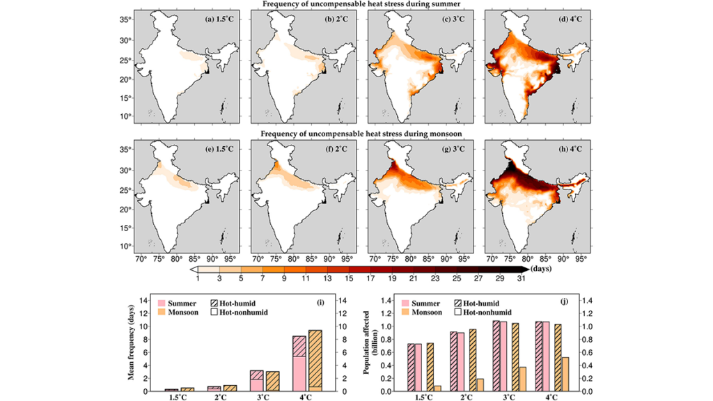 Unbearable Heat for Hundreds of Millions 