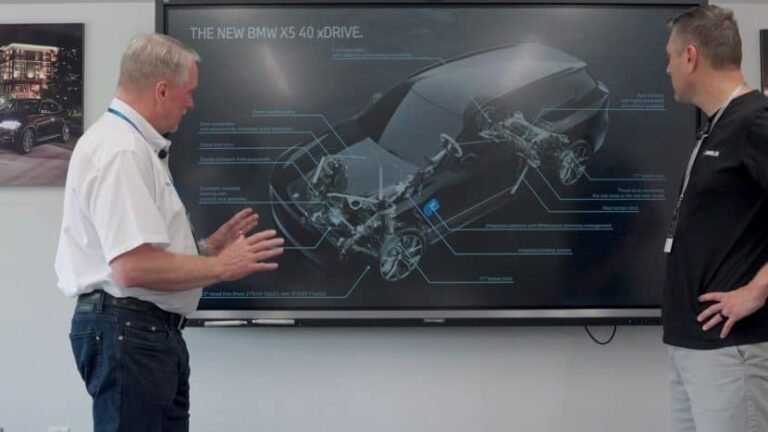 Why the New 2027 BMW X5 Can Be Gas, Diesel, Hybrid, Electric, or Hydrogen