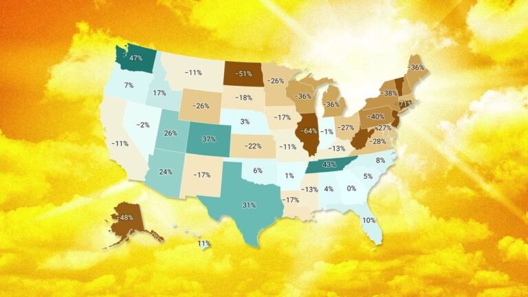 States with the most—and least—housing market inventory heading into the core summer season