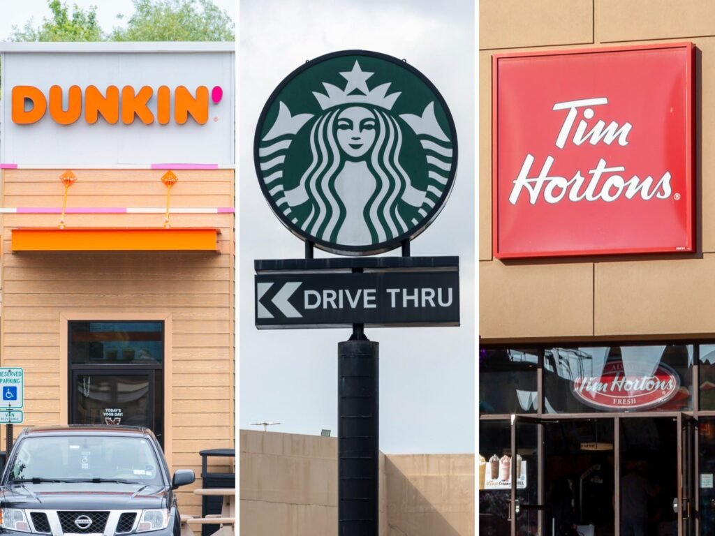 I spent $10 on breakfast at Dunkin', Starbucks, and Tim Hortons. One chain provided the best value by a long shot.