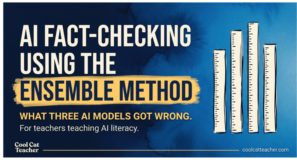 AI Fact Checking Using the Ensemble Method