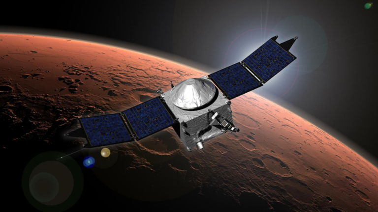 Unveiling Atmospheric Circulation on Mars with Magnetic Field Data 