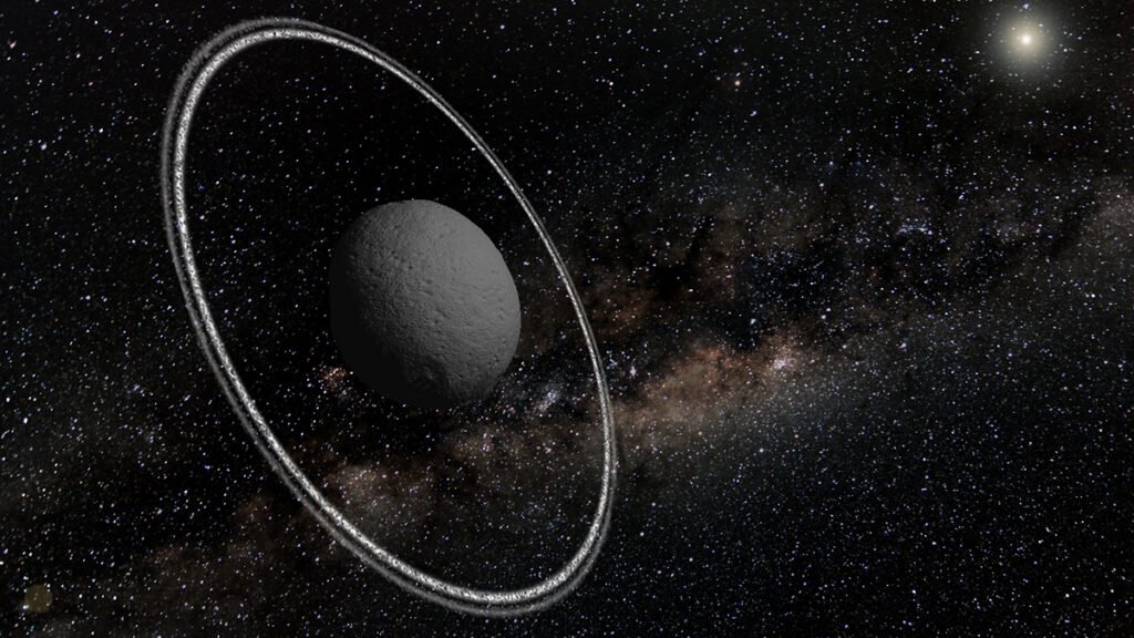 Chariklo’s Rings Are Evolving