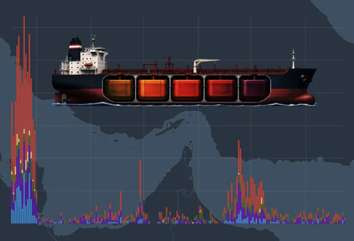The Real Cost of Chokepoints: How War at Sea Impacts Global Trade