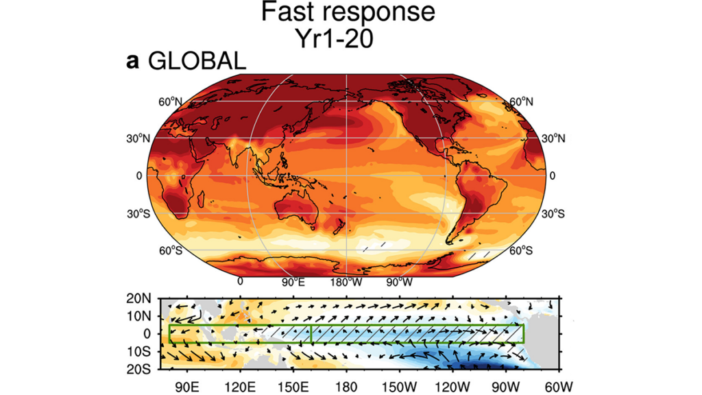 Equatorial Pacific Warming Pattern Mitigated by Slow Ocean Adjustment